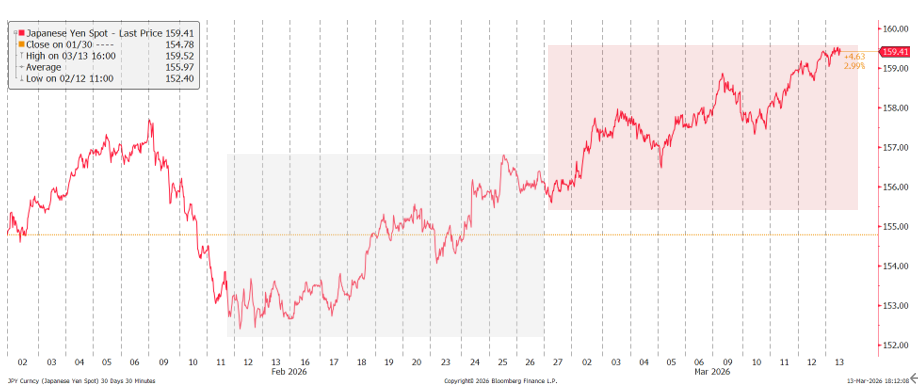 1773801051581828.png ScreenShot_2026-03-18_102157_053.png